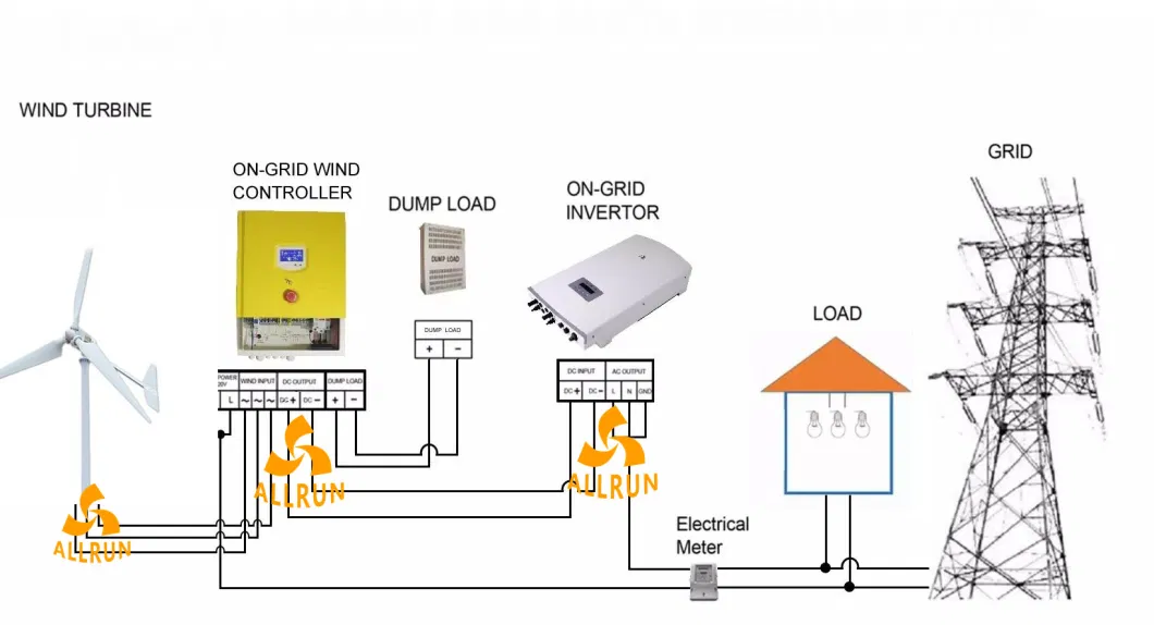 Solar Hybrid System Use 10kw 15kw Wind Fan /Helix 3000W 5kw 2000W Marine Wind Generator