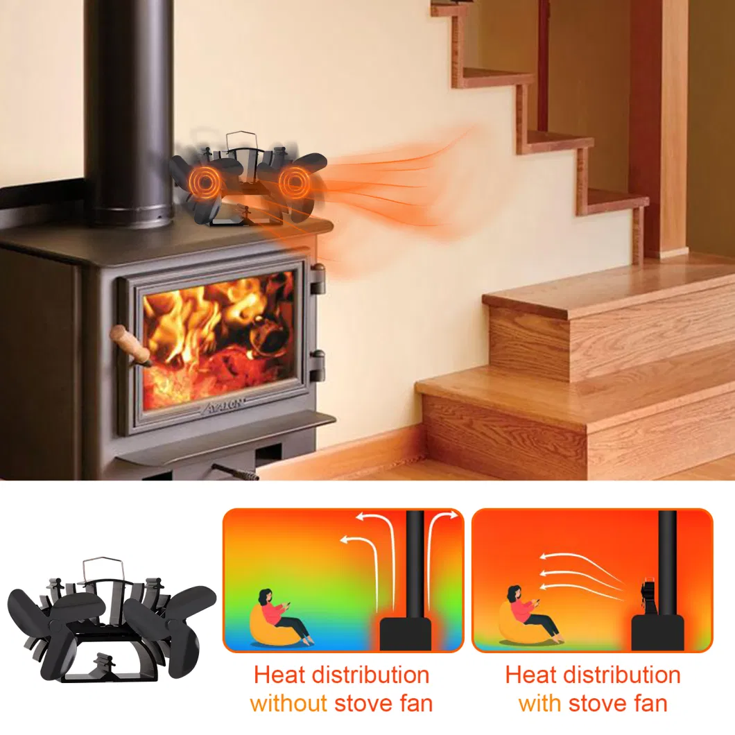 Double Bladed Twin Motor Stove Top Fan Fireplace Wood Burning Stove Fan