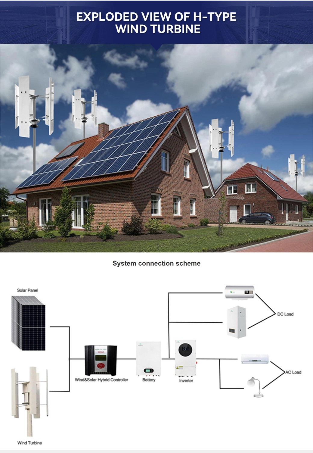 2023 New Manufacturers Vertical Axis Wind Power 10 Kw 20 Kw Turbine Generator